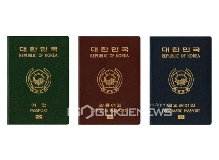 다윈KS운용 여권 기반 비대면 실명확인 솔루션 공급!