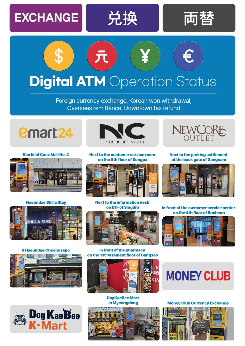 Digital ATM Operation Status