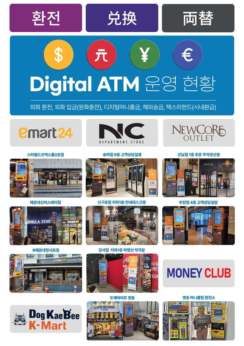 Digital ATM 운영 현황